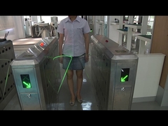 Ένα εμπόδιο χτυπημάτων κατεύθυνσης ή δις-κατεύθυνσης/πύλη ταχύτητας